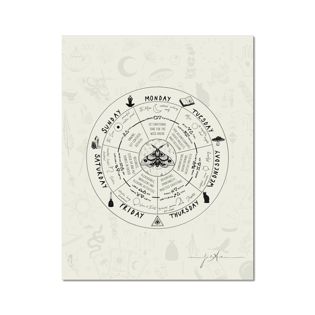 Wheel of the Week 1 -Fine Art Print