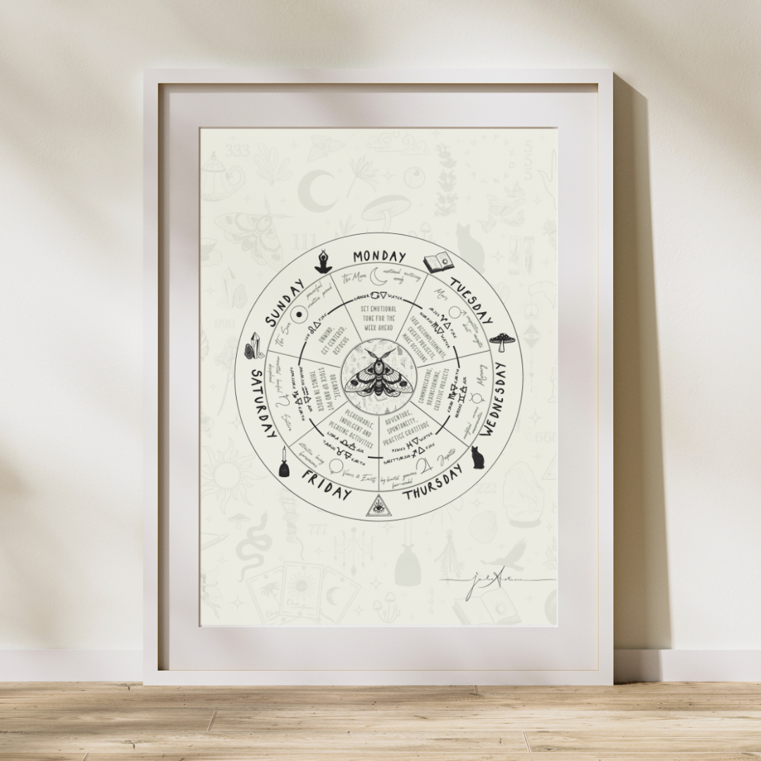 Wheel of the Week 1 -Fine Art Print
