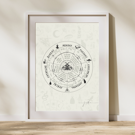 Wheel of the Week 1 -Fine Art Print