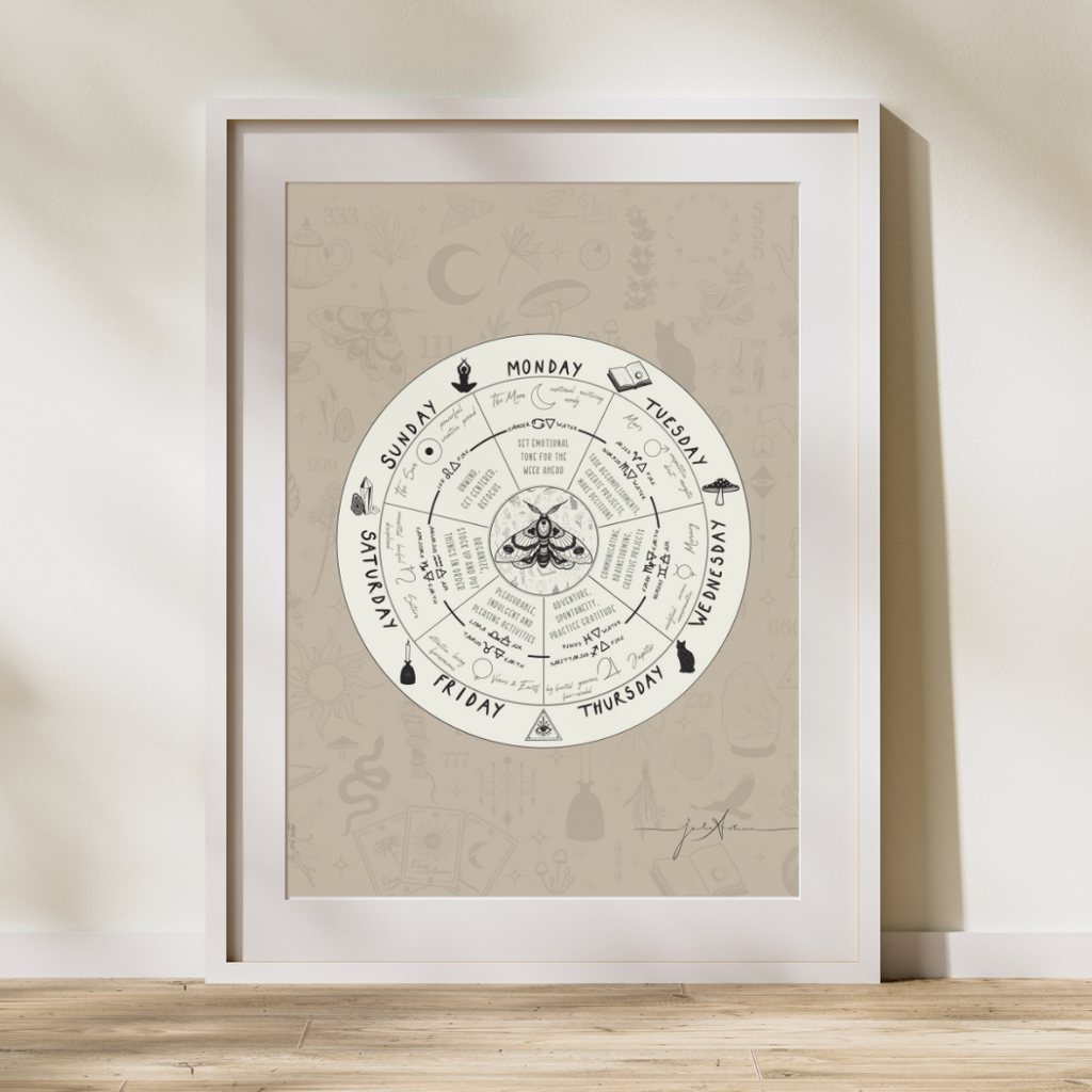 Wheel of the Week 2 Fine Art Print