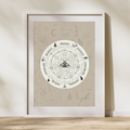 Wheel of the Week 2 Fine Art Print