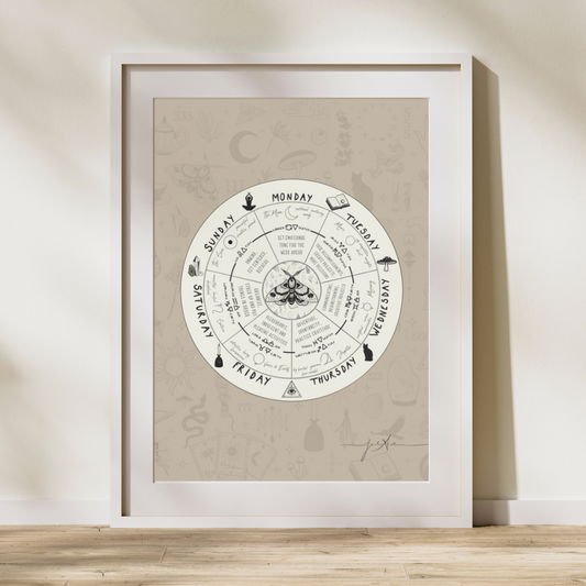Wheel of the Week 2 Fine Art Print