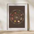 Wheel of the Year - Dark Fine Art Print