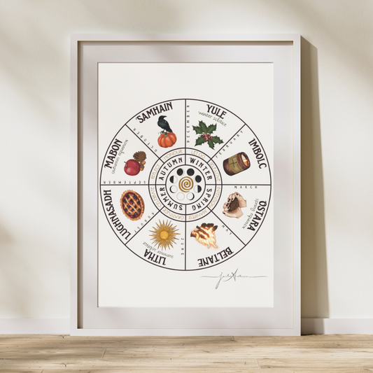 Wheel of the Year - Fine Art Print
