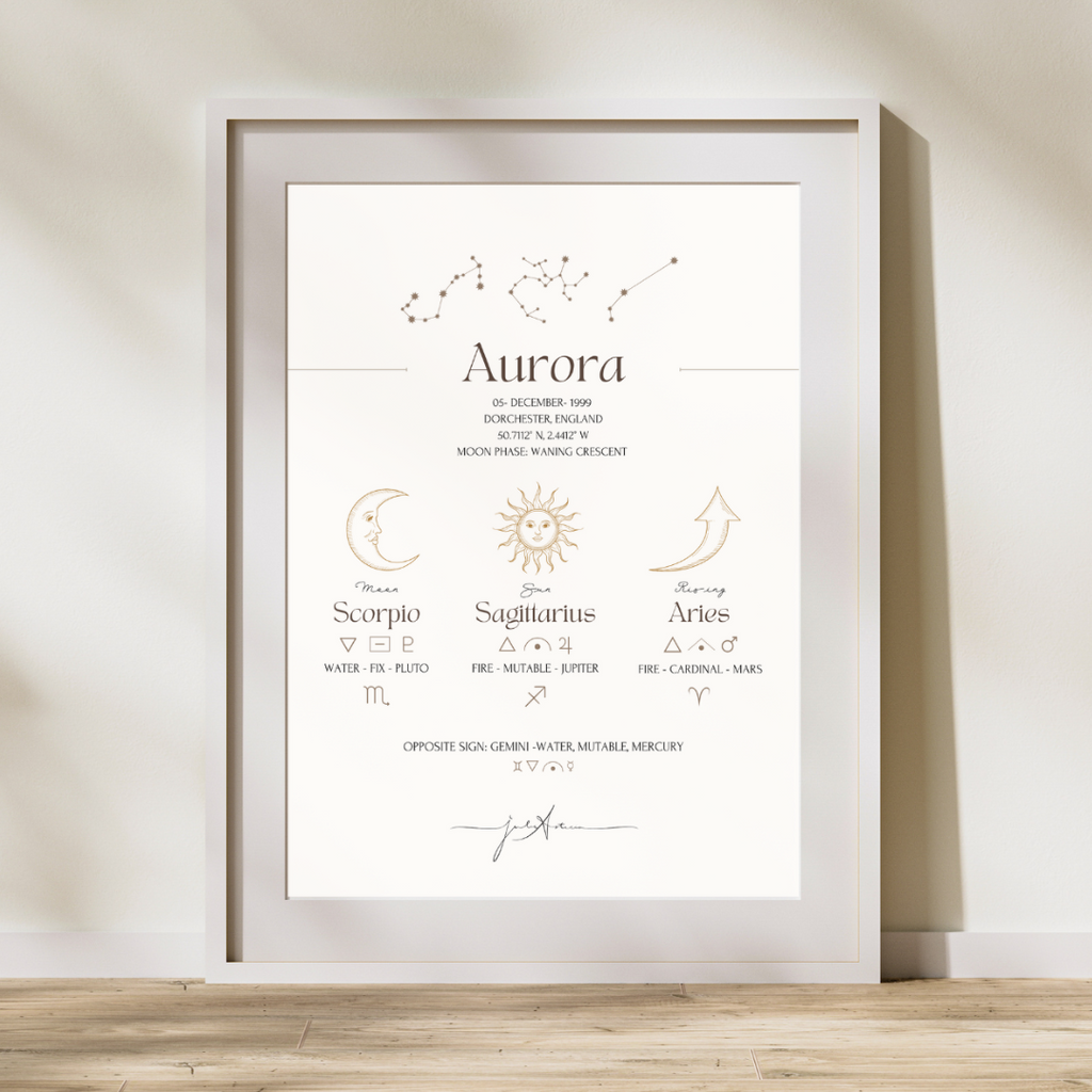 Print Birthchart Personalised Birth Chart Print | Big 3 Sun Moon Rising | Julie Asteria