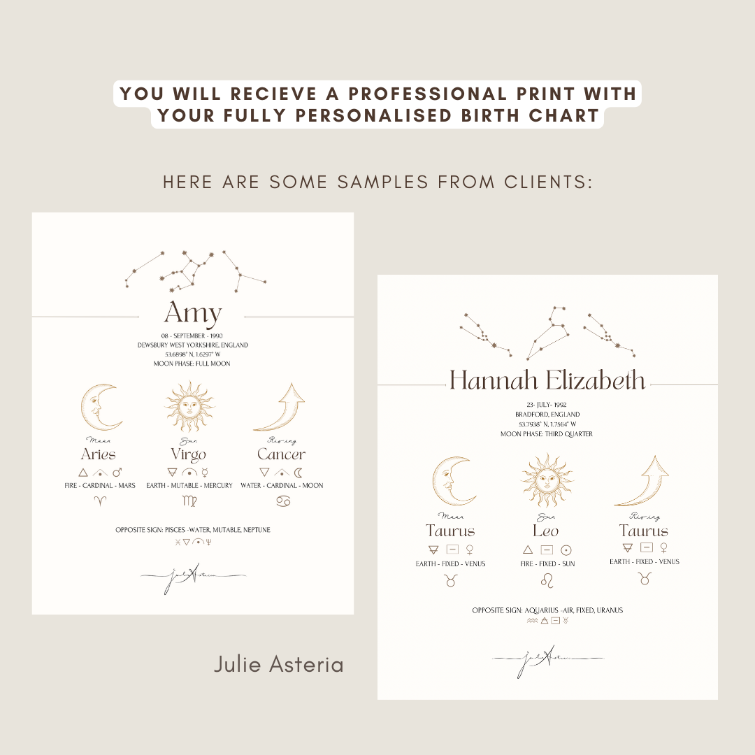 Birth Chart with your Big 3 (Personalised Print)