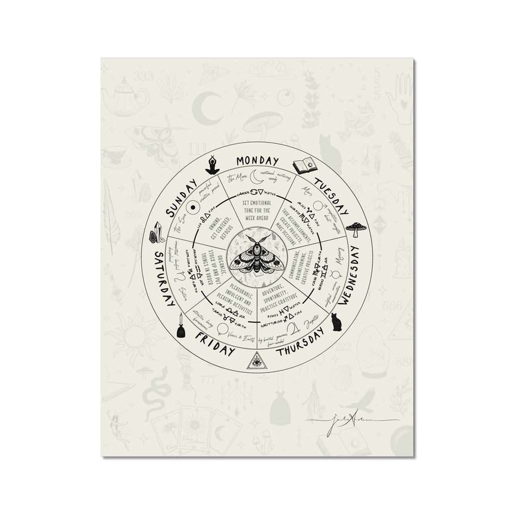 Wheel of the Week 1 -Fine Art Print